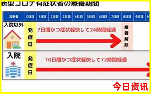长沙一日游最佳路线推荐